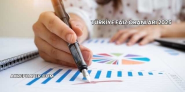 Türkiye Faiz Oranları 2025