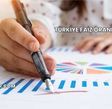 Türkiye Faiz Oranları 2025
